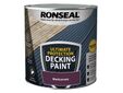 Ultimate Protection Decking Paint Blackcurrant 2.5 litre