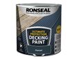 Ultimate Protection Decking Paint Charcoal 2.5 litre